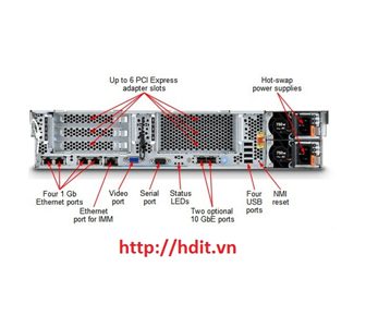 Máy chủ IBM System X3650 M4