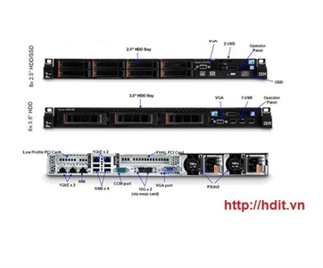 HDIT IBM System X3550 M4 - (7914-B2A)