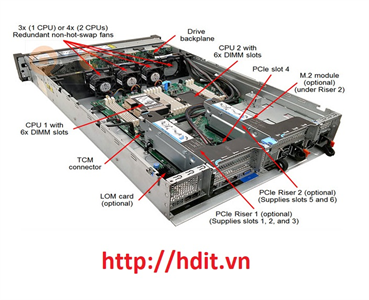 Máy chủ Lenovo ThinkSystem SR590 8x SFF, 2x CPU Intel Xeon 4110/ Ram 16GB/ ThinkSystem 530-8i/ 2x550watt